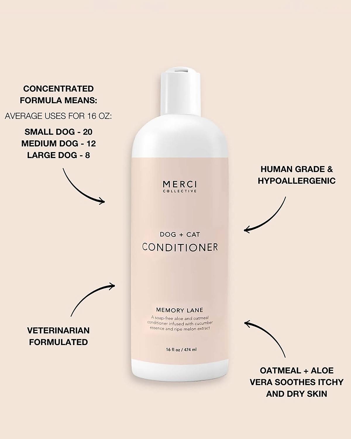 ENERGY CRYSTAL INFUSED CONDITIONER | מרכך מועשר באבני קריסטל אנרגטיות