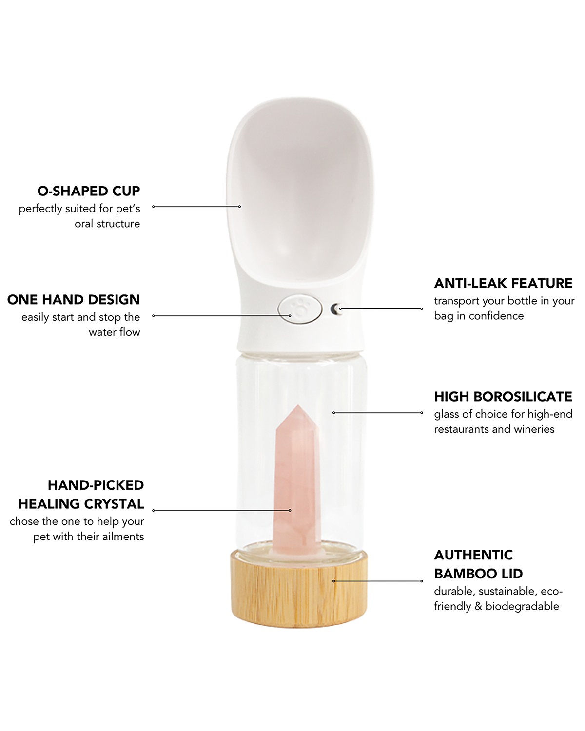 בקבוק מים קריסטל אנרגיה | בקבוק מים עם אבן קריסטל אנרגטית